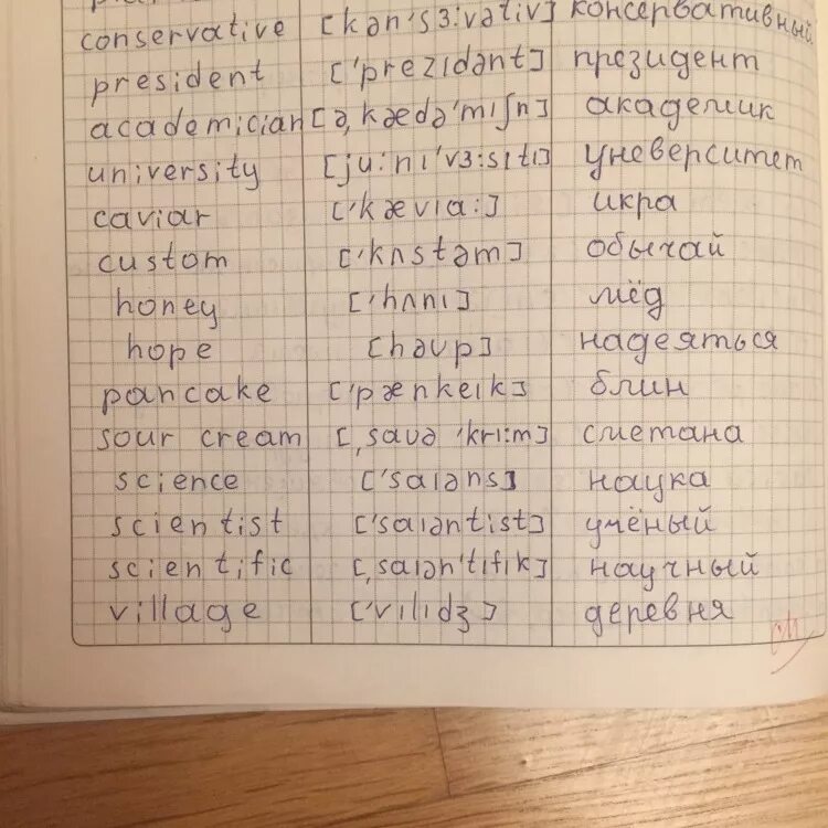 Hope перевод с английского на русский. Science транскрипция. Научная транскрипция слов. Транскрипция наука. Транскрипция слово наука.