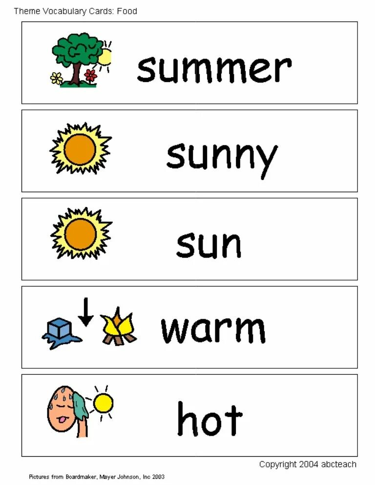 Vocabulary cards. Summer Vocabulary. Summer Vocabulary verbs. Summer Vocabulary для детей. Summer Words Vocabulary.