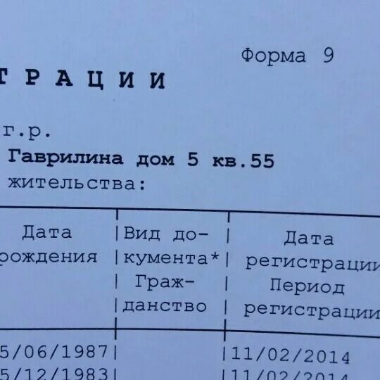 Паспортный стол советского нижний новгород. Паспортный стол Салехард. Паспортный стол Нефтеюганск. Учкурган паспортный стол. Паспортный стол картинки.