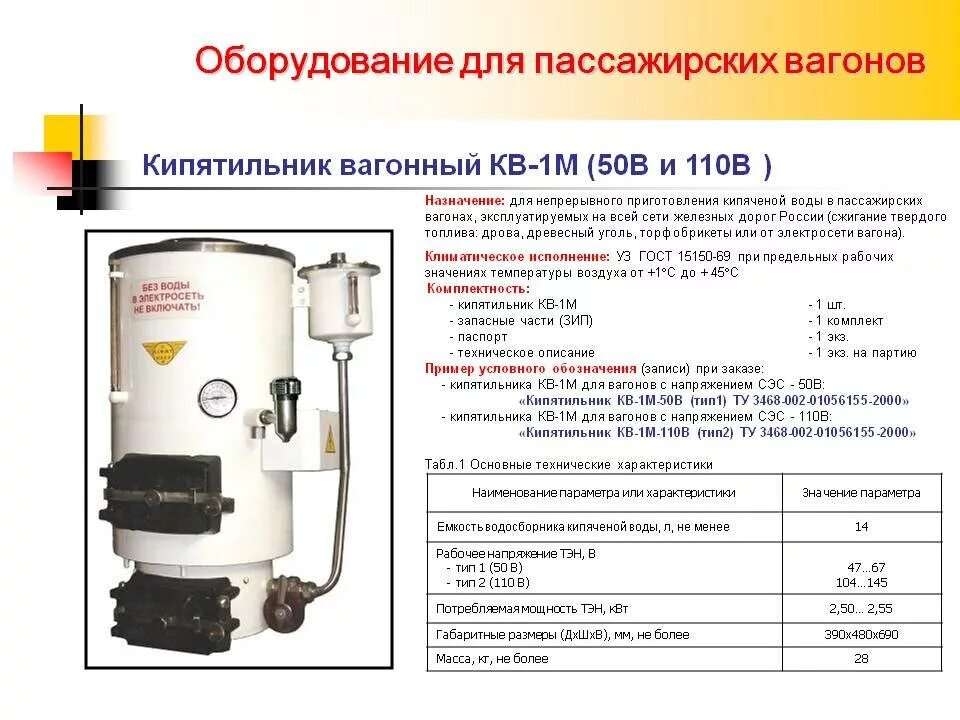 Как проверить поступает ли вода в кипятильник