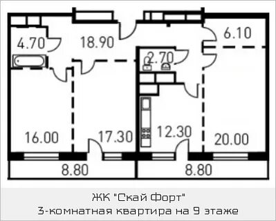 Скай форт квартиры
