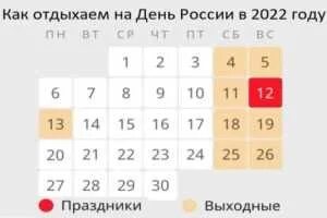 Сегодняшний день в секундах. Сегодняшний день в секундах. Всемирные часы. Один час. Сегодняшний день в секундах.