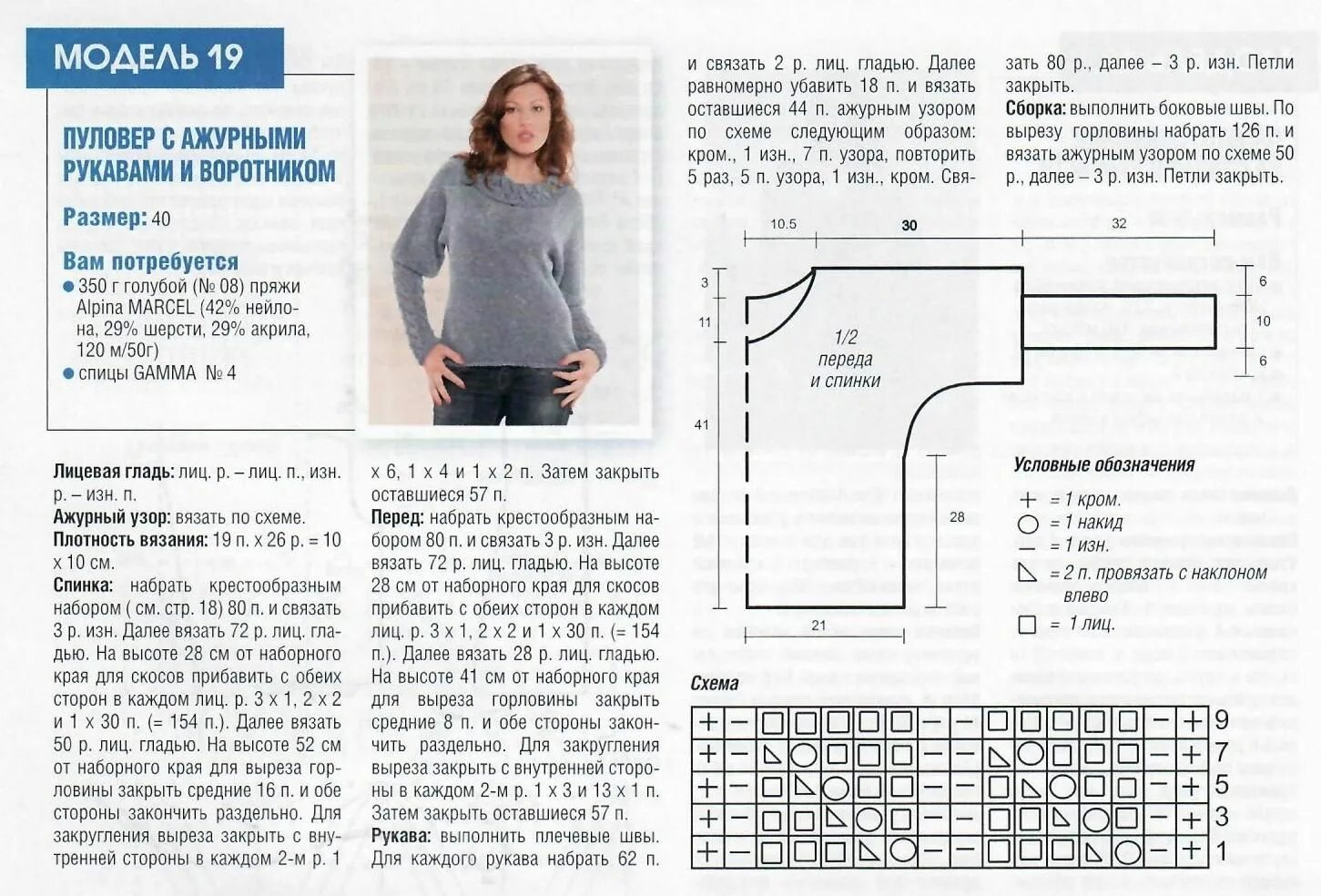Описание джемперов для женщин. Вязание полувера женского спицами схемы размер 50-52 для начинающих. Схемы вязания женского свитера спицами размер 52-54. Вязаный пуловер спицами для женщин с описанием и схемой модный. Связать джемпер женский спицами модный с описанием.