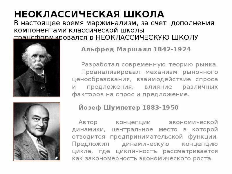 Ученые экономической теории. Неоклассицизм экономическая школа. Неоклассическая школа период развития. Неоклассическая теория экономическая школа представители.