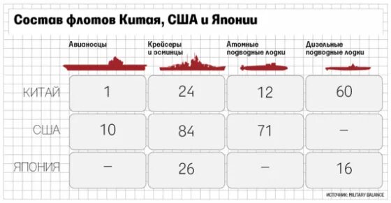 Сша китай составы. Кнр и сша. Доля стран в мировой экономике. Торговая война сша и китая 2023. Сша китай составы.