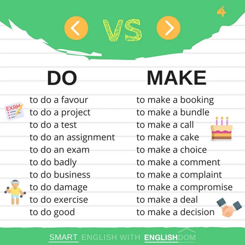 Do или make. Do или make Business. Do a Project или make. Тест make do. Do make exam