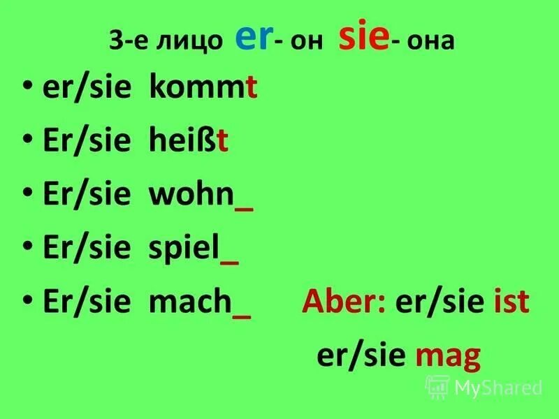 формы глагола haben в немецком языке таблица. Haben в правильной форме. формы глагола sein. Was или wer bist du von beruf. Er sie ist von.