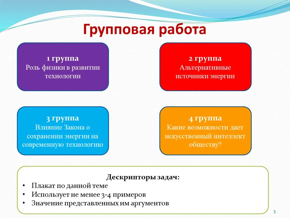 Роли в группе. Групповая распределение статусов и ролей в группе. Распределение статусов и ролей в группе это. Групповая работа роли в группах.