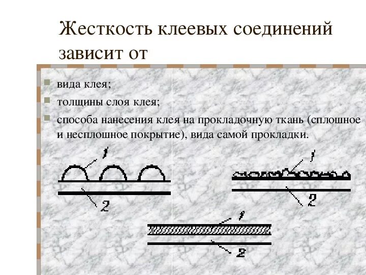 Клеевое соединение деталей. Типы швов клеевых соединений. Обозначение клеевых швов. Основные типы клеевых соединений. Презентация на тему клеевые соединения.