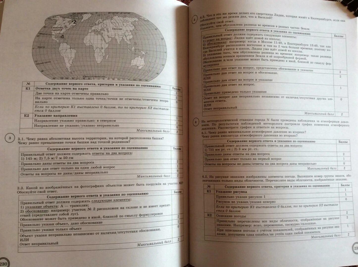 Впр география эртель. География 6 класс ВПР Банников Эртель. ВПР география 6 класс. ВПР по географии 7 класс Банников. ВПР типовые задания 7 класс география.