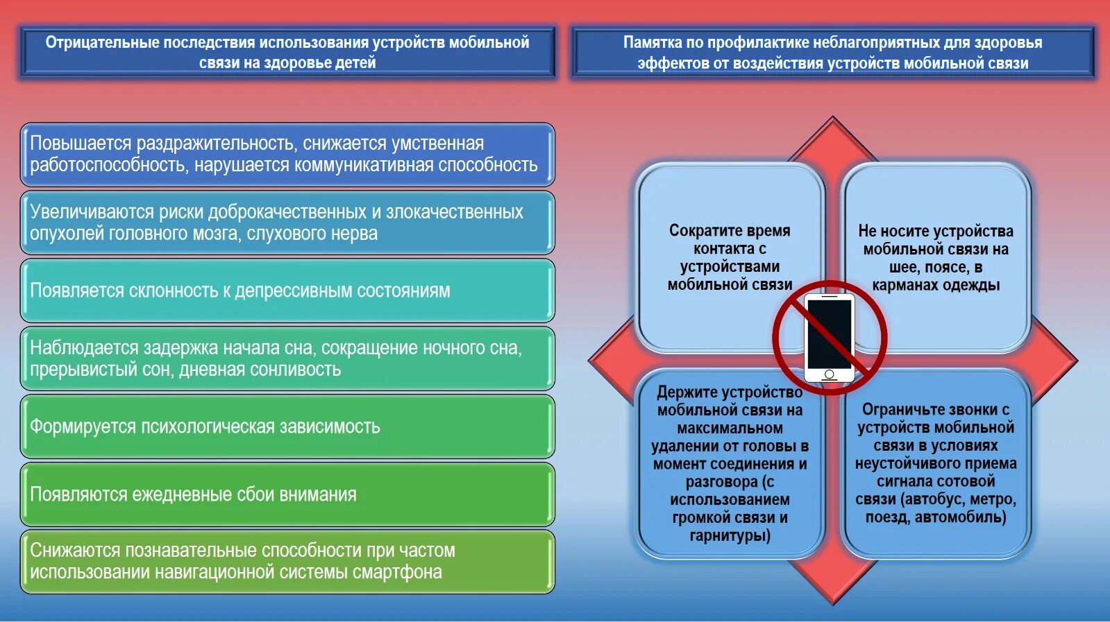 Приказ о запрет мобильных телефон