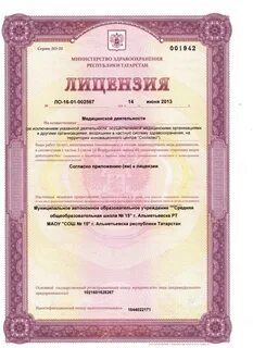 Лицензии индивидуального предпринимателя