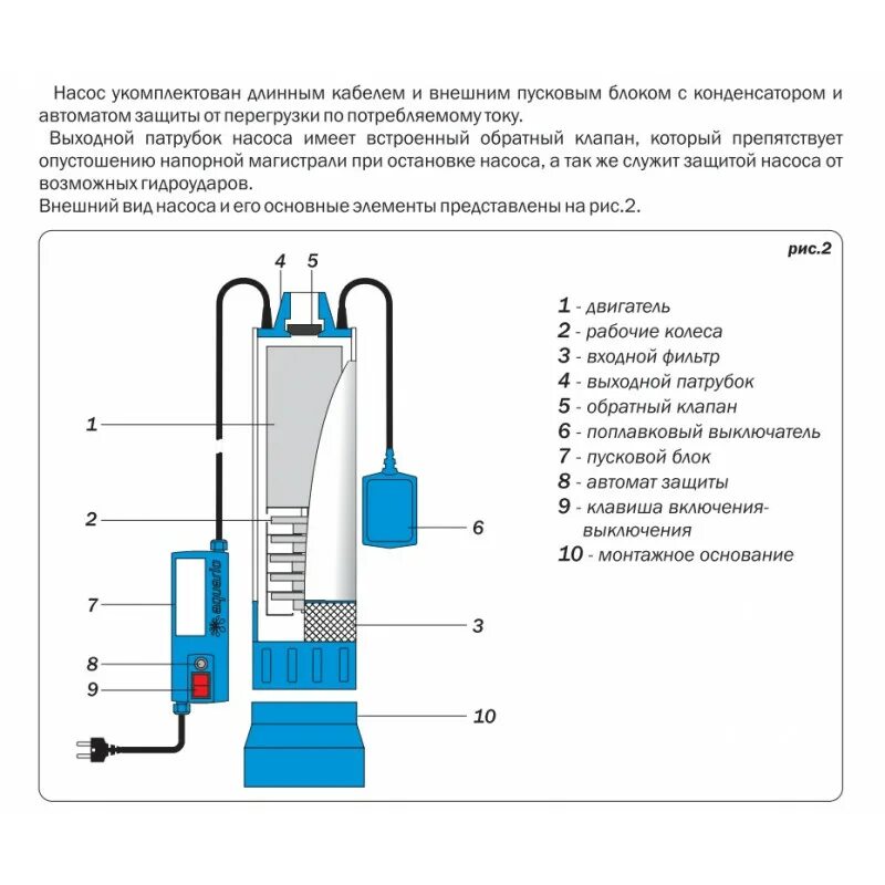 Выбрать погружной насос для колодца. Колодезный насос Aquario asp2-25-100wa. Насос asp3-35-100wa. Колодезный насос Акварио asp3 35 100wa. Насос колодезный погружной схема.