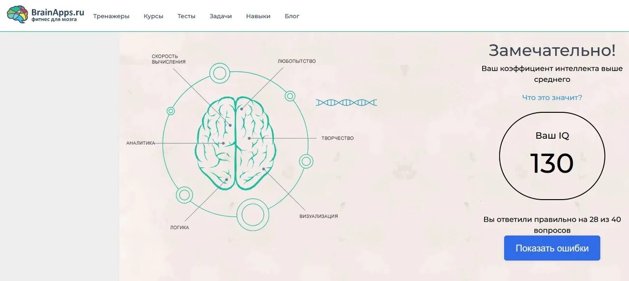 Айкью для 13 лет. Средний уровень интеллекта. Средний показатель IQ. IQ уровень интеллекта. Высокий показатель IQ.