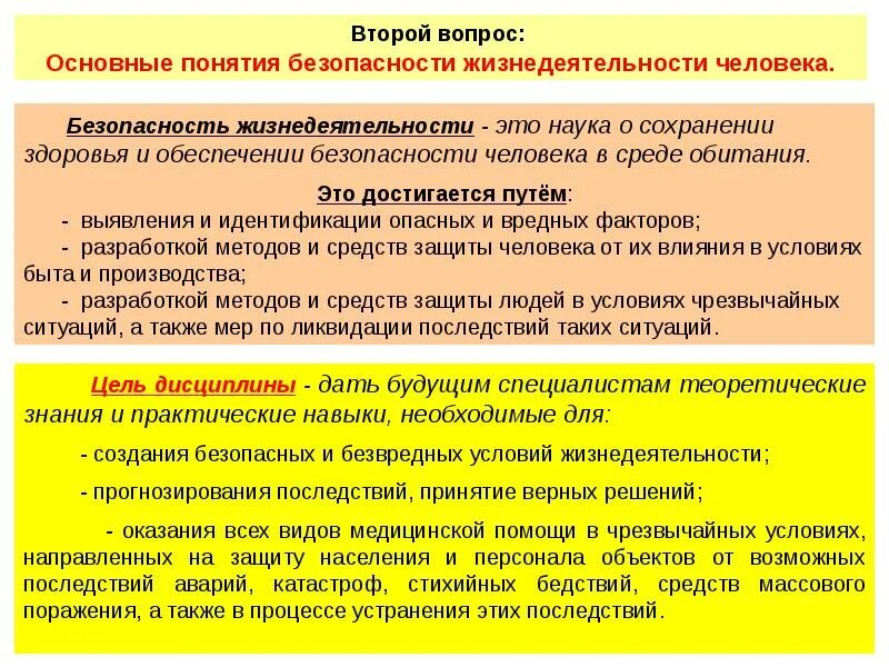 Понятие безопасность человека. Безопасность жизнедеятельности человека. Основные вопросы безопасности жизнедеятельности. Основные понятия безопасности жизнедеятельности. Основные понятия обеспечения безопасности.