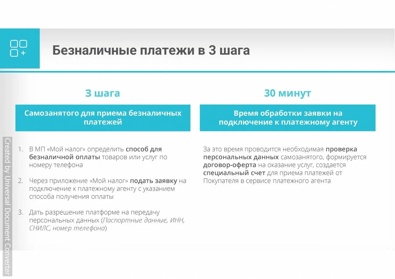 Какого числа платить налог самозанятому. Услуги самозанятый. Счет самозанятого. Способы оплаты услуги самозанятого. Памятка по чекам для самозанятого.