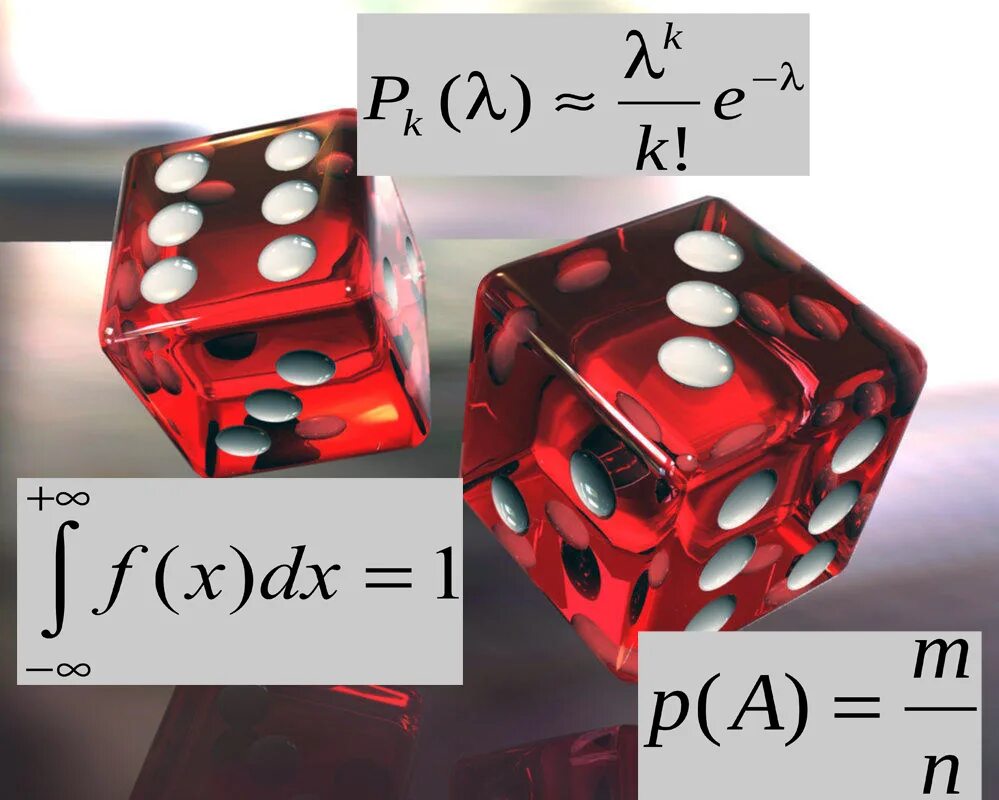 Вероятность завтра. Теория игр математика. Вероятность картинки. Теория вероятности картинки. Теория вероятности Эстетика.