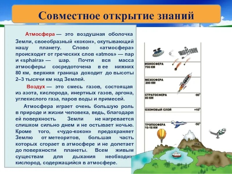 Атмосфера воздушная оболочка земли. Доклад на тему атмосфера земли. Воздушная оболочка земли 3 класс. Воздушная оболочка земли атмосфера 5 класс. Наибольшее количество живых организмов сосредоточено на высоте