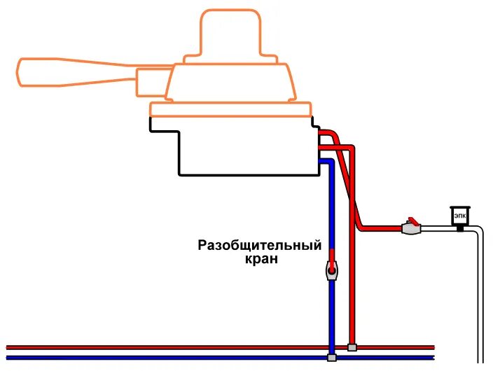 При установке разобщительного крана в какую