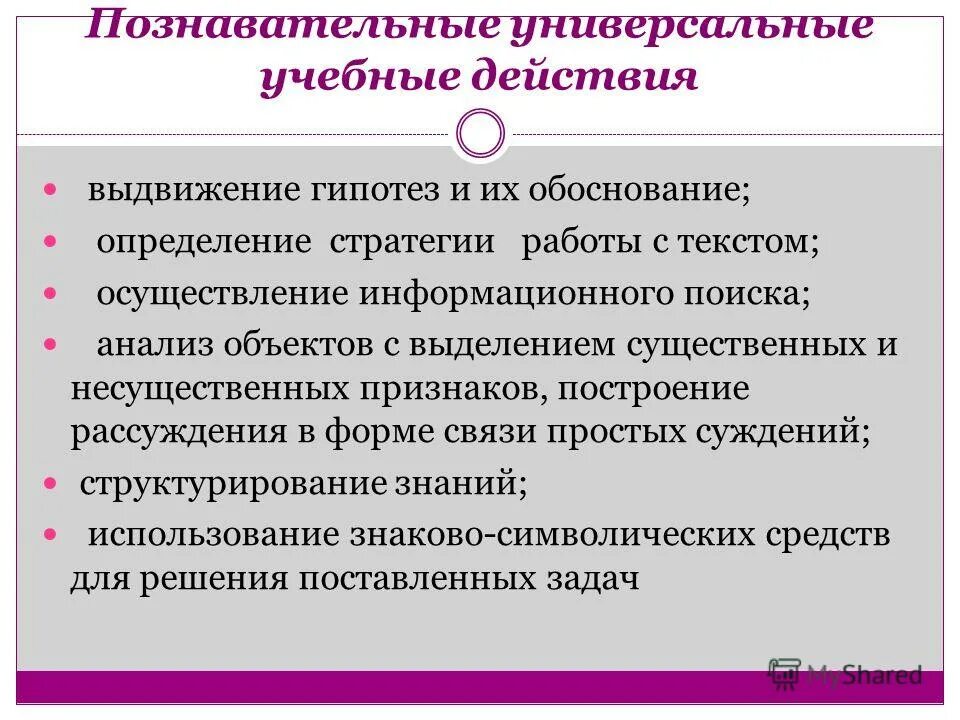 Проведение контрольных измерений выдвижение гипотез. Выдвижение и обоснование гипотез. Выдвижение гипотез и их обоснование какое УУД. Выдвижение и обоснование первоначальной гипотезы. Выдвижение гипотезы универсальные действия.