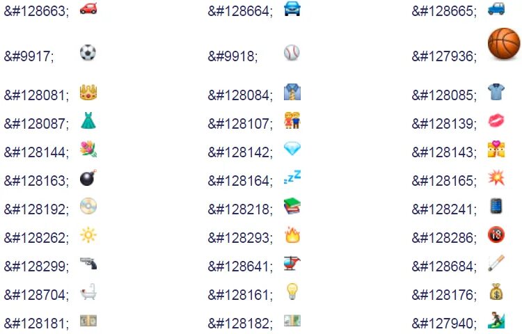 Символьные коды смайликов. Коды смайлов. Коды эмодзи. Код смайлика. Коды смайликов.