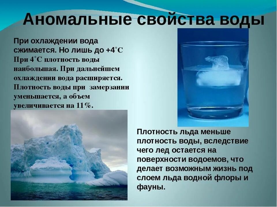 Свойство воды озера. Вода при охлаждении расширяется. Вода сжимается при охлаждении. При Охлождение водо жимается. Объем воды при замерзании.