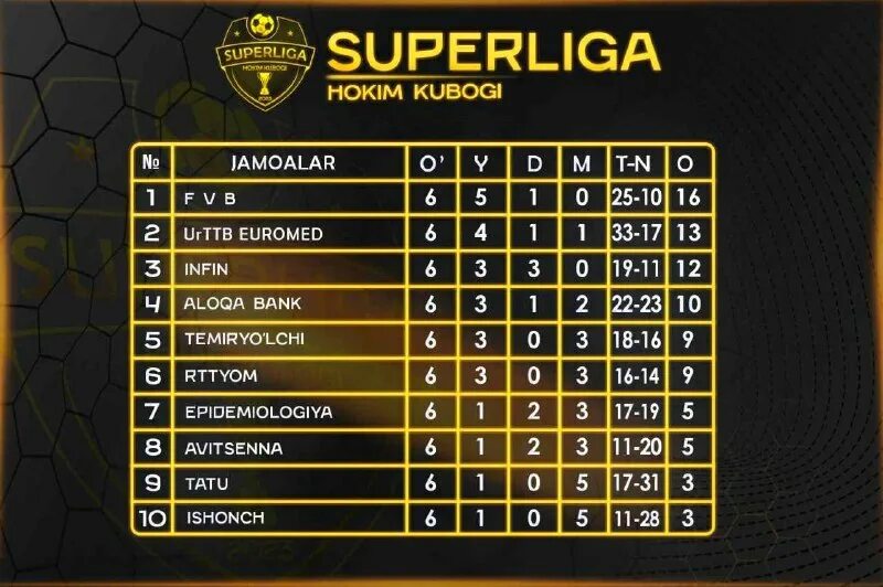 церемония жеребьевки кубок азии 2023 afc. кубок азии 2023. осие кубоги 2024 турнир жадвали. осие кубоги 2024 турнир жадвали. осие кубоги 2024 турнир жадвали.