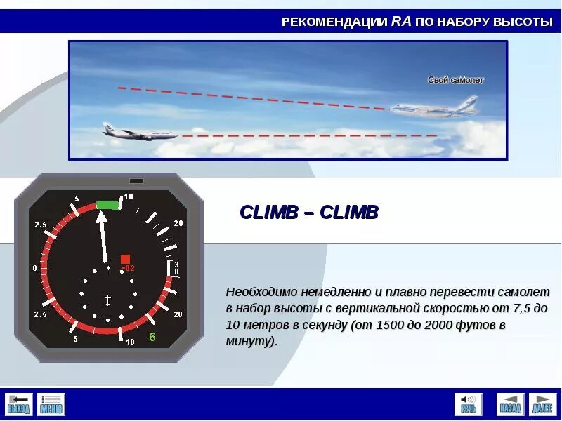 Вертикальная скорость. Набор высоты самолета. Презентация TCAS. Угол набора высоты самолета.
