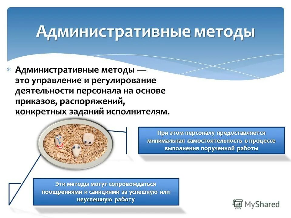 Административные методы тест. Административные методы управления.