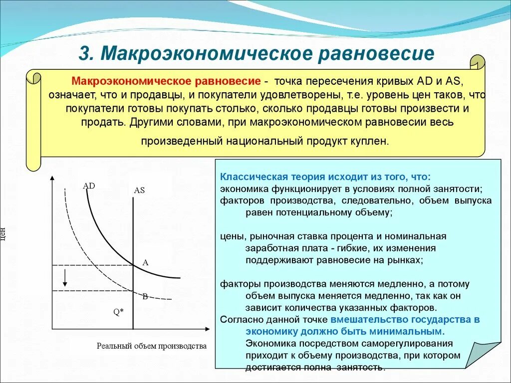 При изменении объема производства изменятся. Модель совокупного спроса и совокупного предложения ad-as. 3. Концепция макроэкономического равновесия.. Факторы макроэкономического равновесия. Модель общего макроэкономического равновесия.