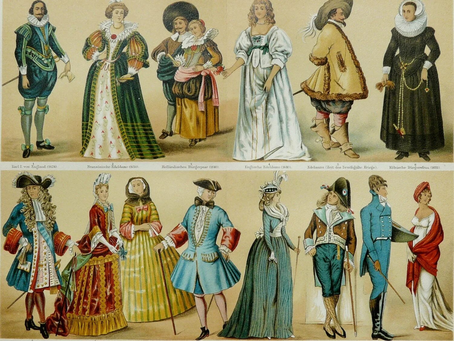 Мода (Европа 17 века). Барокко".. Мода XVI-XVII века Европа. Костюм Западной Европы 17 века. Барокко мода 17 век.