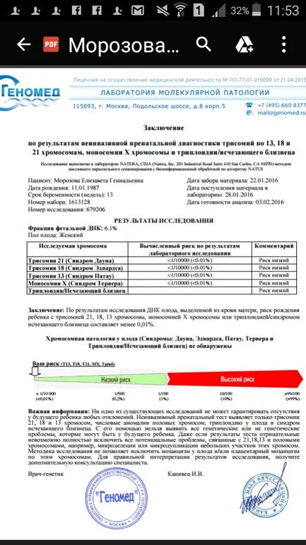 Нипт кдл. НИПТ Геномед. Результаты НИПТ Геномед. Геномед ДНК. НИПТ пробирка.