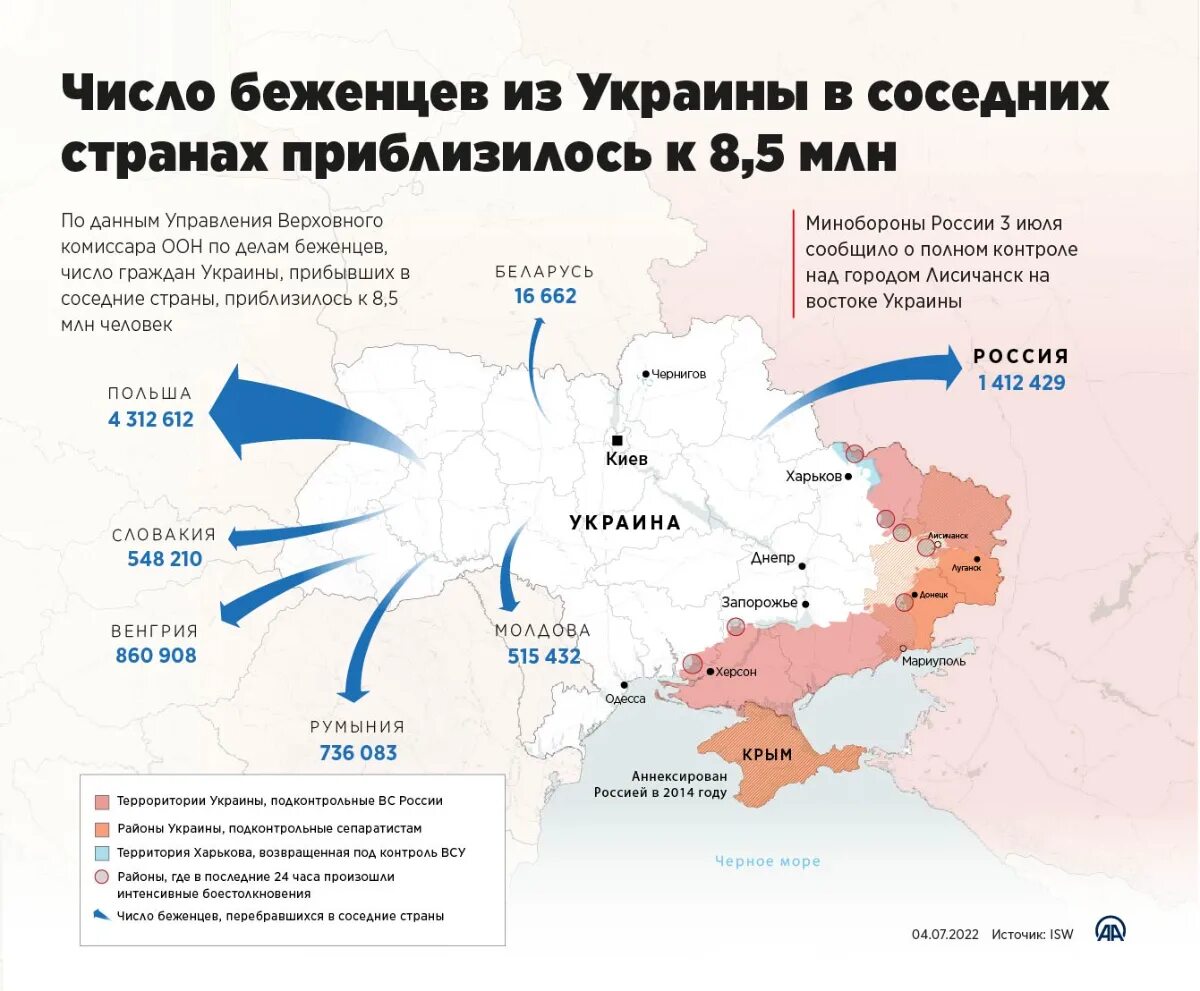 Украины количество по россии