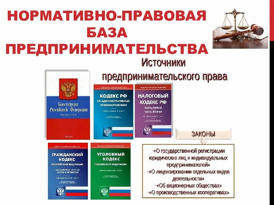 Электронная версия правовое. Нормативно-правовая база предпринимательства. Нормативно-правовая база предпринимательской деятельности. Нормативно правовая база коммерческой деятельности. Правовые основы предпринимательской деятельности.