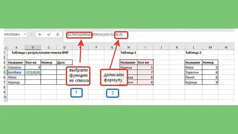 Впр excel 0