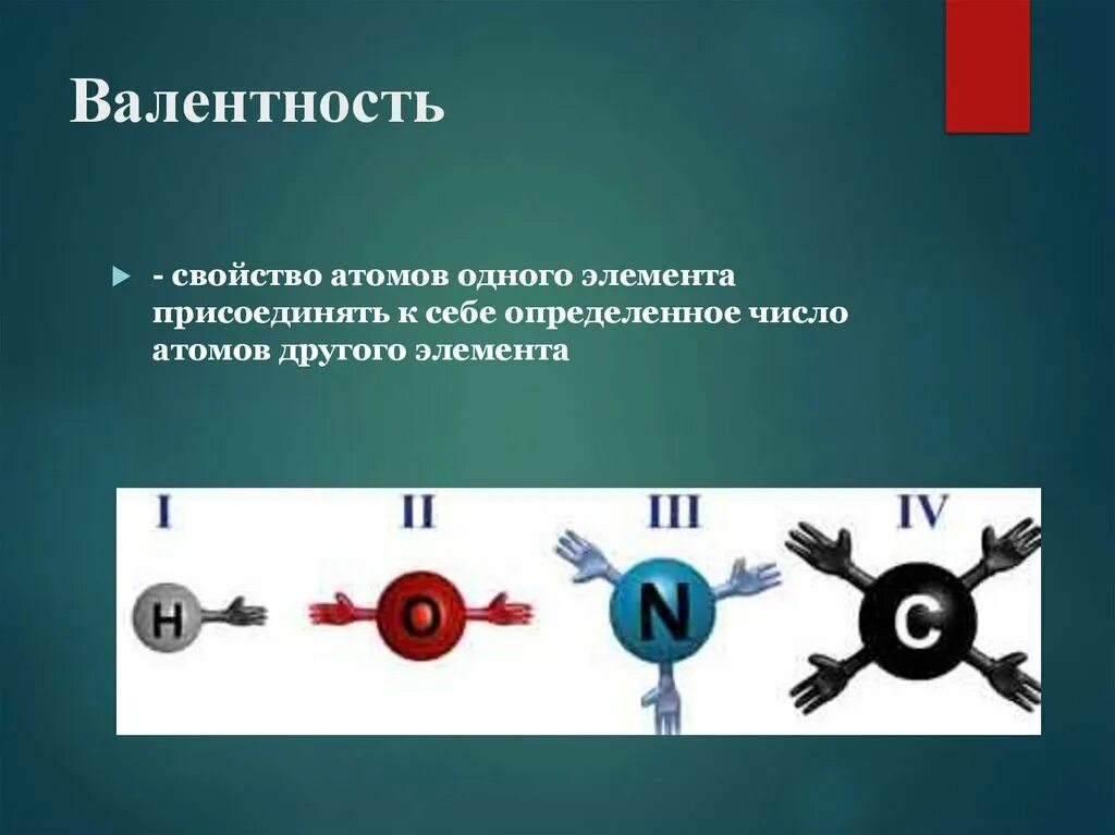 Валентность это. Валентность. Валентность атомов. Валентность в химии. Валентности атомов химия.