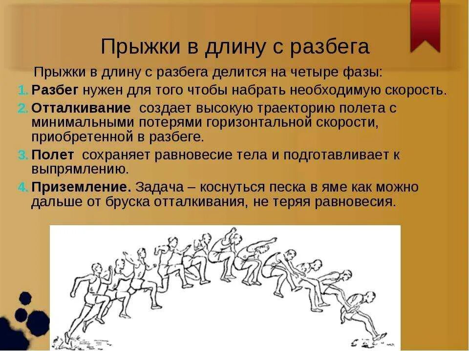Техники прыжков. Техника прыжка в длину с места. Техника выполнения легкоатлетических упражнений прыжки в длину. Длина разбега для прыжков в длину. Структура техники прыжка в длину с разбега.