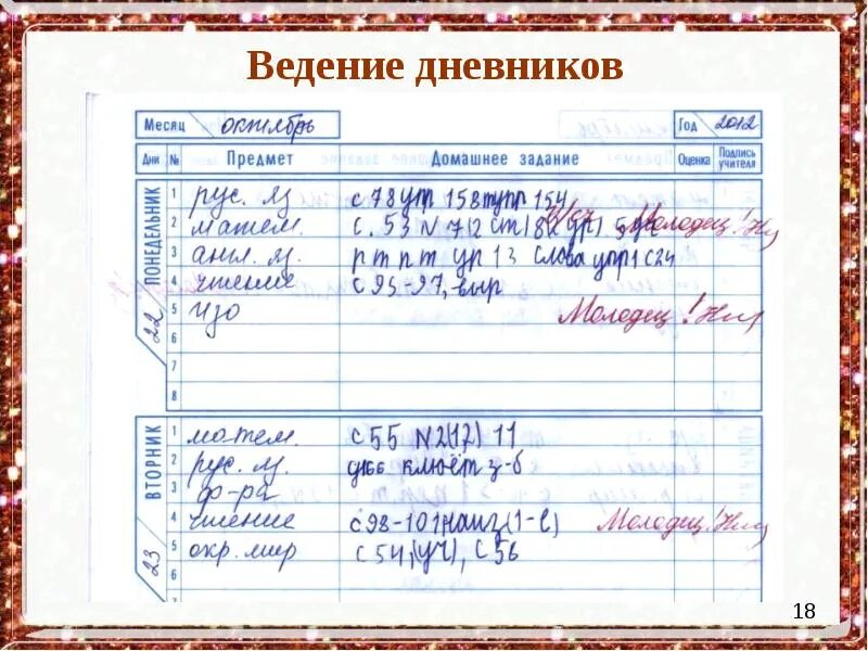 Правила ведения дневника. Ведение дневника. Ведение школьного дневника. Школьный дневник заполненный. Велденерие школьного дгевника.