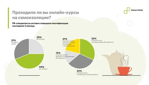 Налоги пандемия