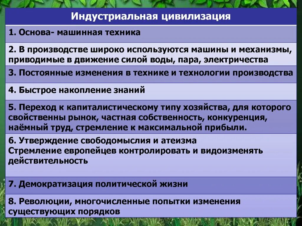 Индустриальная цивилизация. Индустриальный Тип цивилизации. Основы цивилизации. Индустриальное это цивилизационный. Индустриальная цивилизация общество