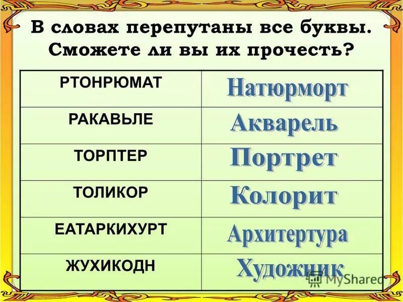 слова из перепутанных букв. перепутанные буквы в словах игра. стих с перепутанными буквами. перепутанные буквы. игра буквы перепутались.