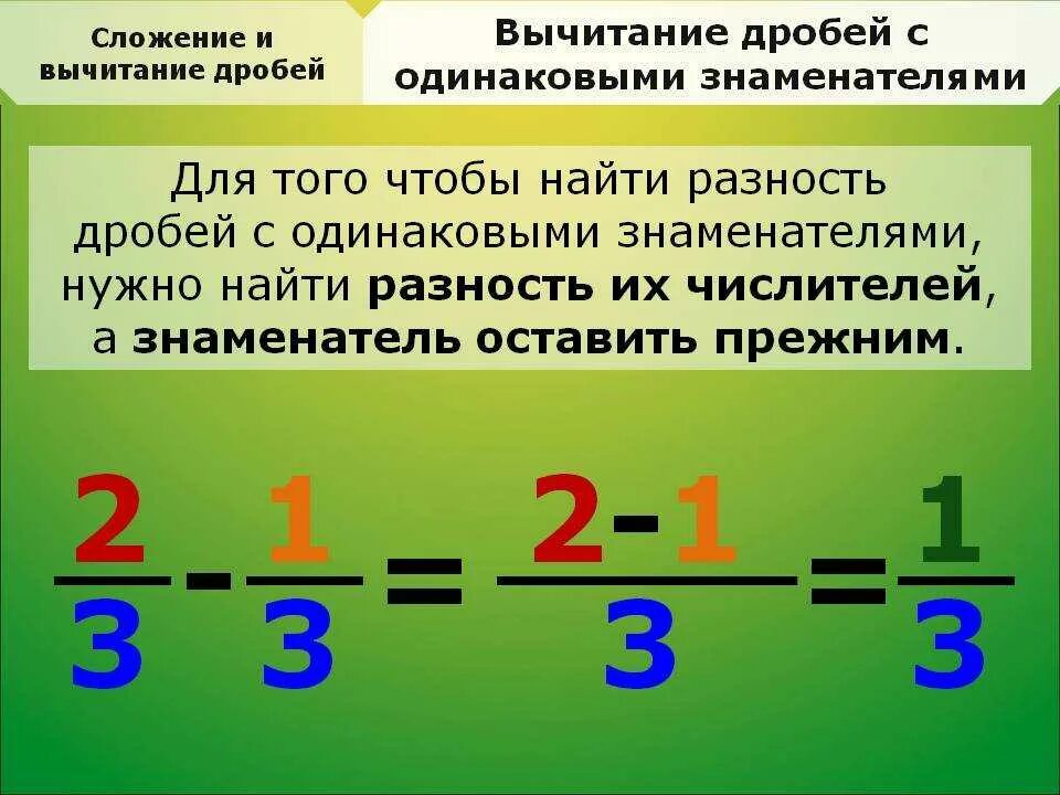 Правило вычитания обыкновенных дробей с одинаковыми знаменателями. Правила вычитания дробей с одинаковыми знаменателями 5 класс. Правило вычитания дробей с разными знаменателями 6. Правила вычитания обыкновенных дробей с одинаковыми знаменателями.