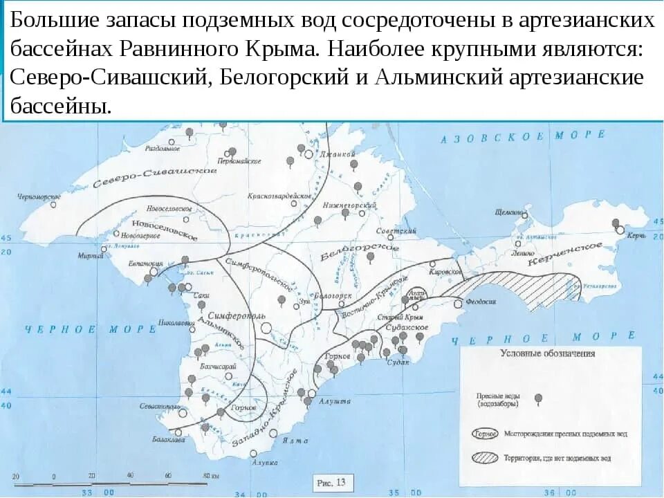 Карта подземных вод Крыма. Карта грунтовых вод Крыма. Водоснабжение Крыма карта. Месторождения подземных вод Крыма. Почему нельзя в крым