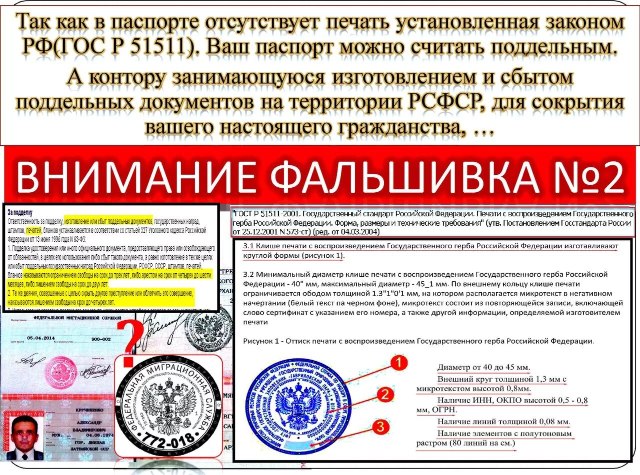 Закон о красной печати. ГОСТ печати 51511-2001.