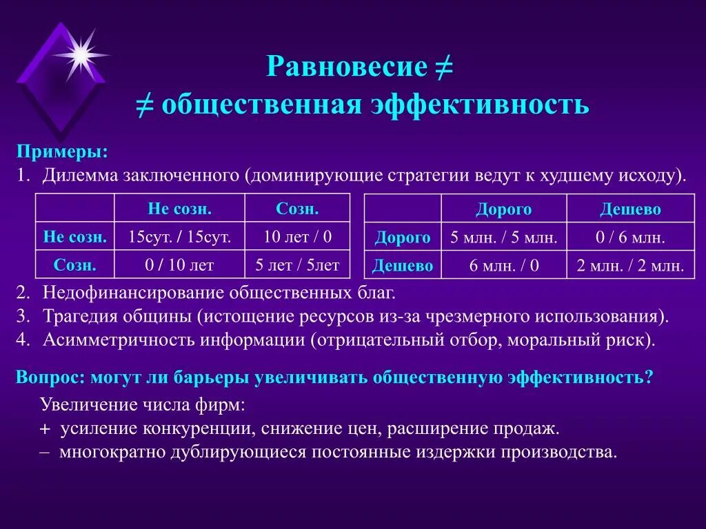 Стратегическая дилемма. Доминирующие стратегии. Строго доминирующая стратегия пример. Пример доминирования стратегий. Слабо доминирующая стратегия пример.