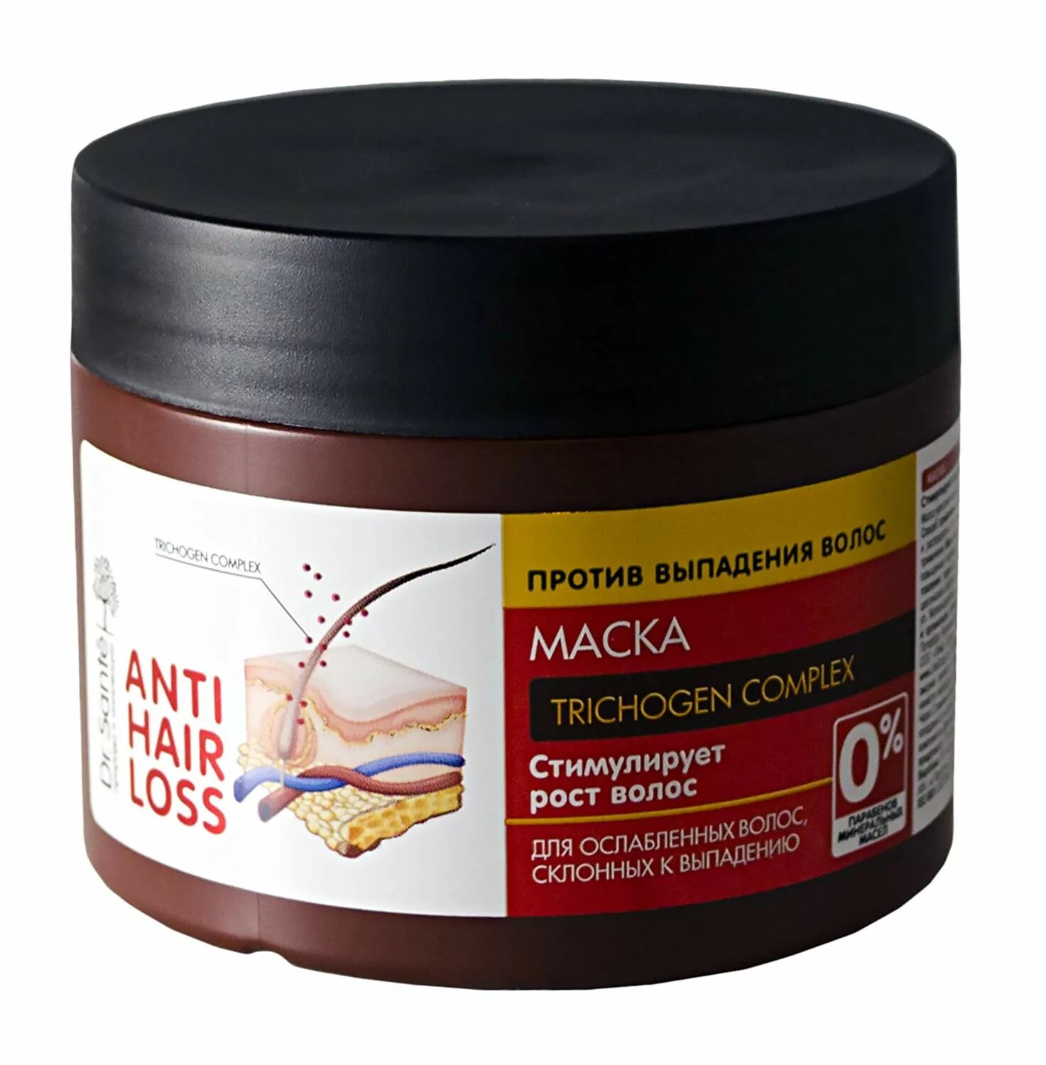 Лучшие маски от выпадения волос. Маска для волос Anti hair loss hair Mask. Dr sante маска. Маска Dr.sante от выпадения. Маска для волос Doctor sante.