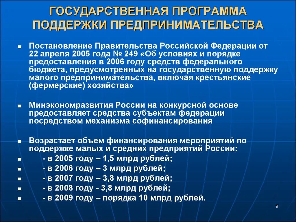 9 государственная помощь. Программы поддержки предпринимательства. Программы поддержки малого бизнеса. Государственные программы поддержки малого бизнеса. Программа поддержки малого предпринимательства.