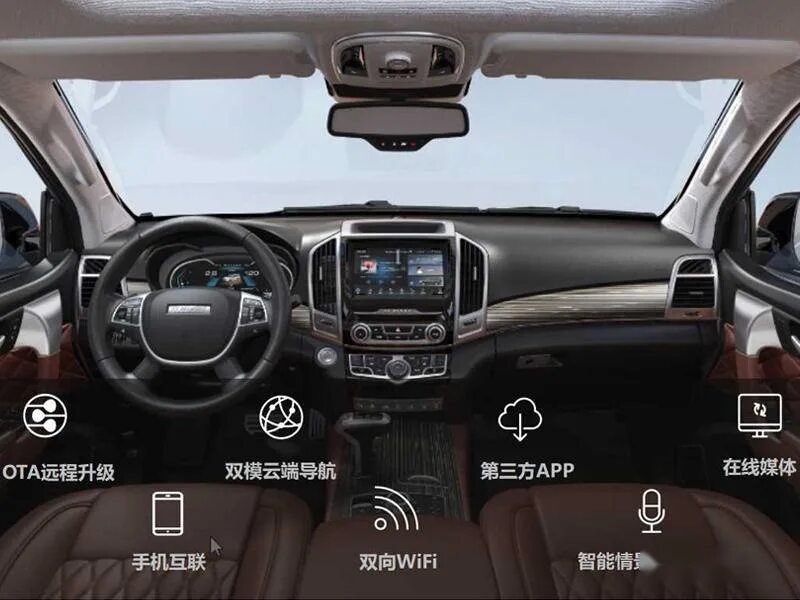 Круиз контроль ssangyong actyon 2007. Круиз контроль электромагнит. Как включить круиз контроль. Радар адаптивного круиза хавал. Круиз контроль киа соренто 1 инструкция.