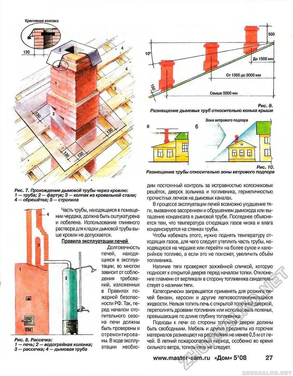 Тяга дымоходов газового котла. Обратная тяга в трубе дымохода. Обратная тяга в дымоходе причины. Обратная тяга в печи причины. Обратная тяга дымовой трубы.