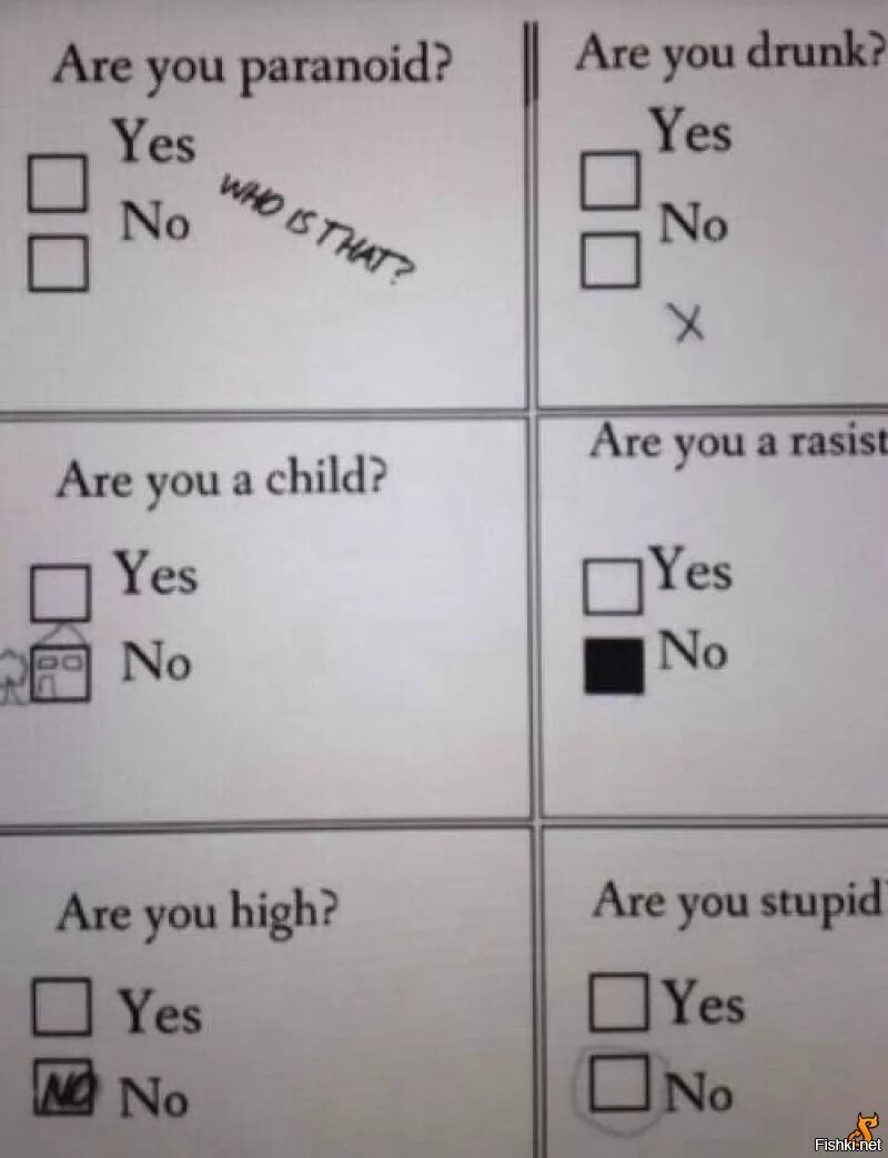 Тест вы как не неудачные отношения. Смешной психолог. Шутки про тестирование. Анекдоты про психологию. Мемы forever alone.